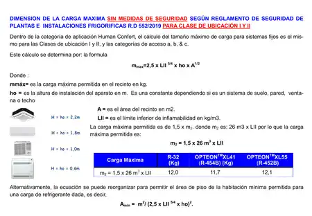 Ejemplo dimensión de la carga 