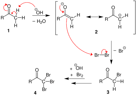 haloform_schritt_1-svg