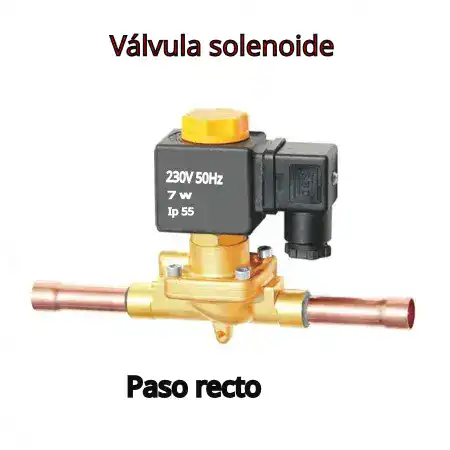 Válvula solenoide