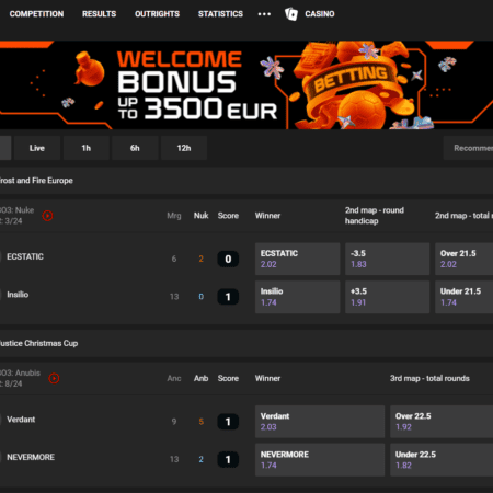 Best Esports Betting Sites 2026