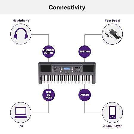 Yamaha PSR-I300 61-Keys Portable Keyboard - Image 2