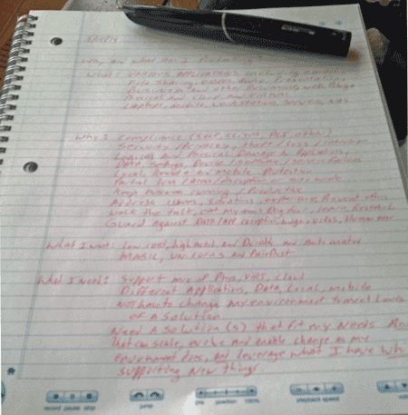 data protection diaries