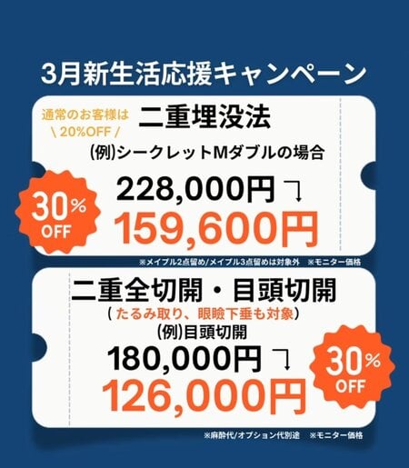 二重キャンペーン