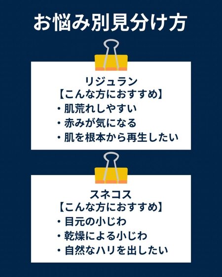 見分け方