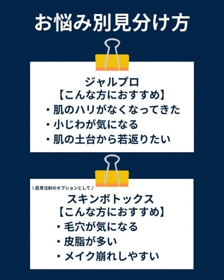 見分け方2