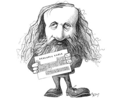 Επανάληψη στον περιοδικό πίνακα