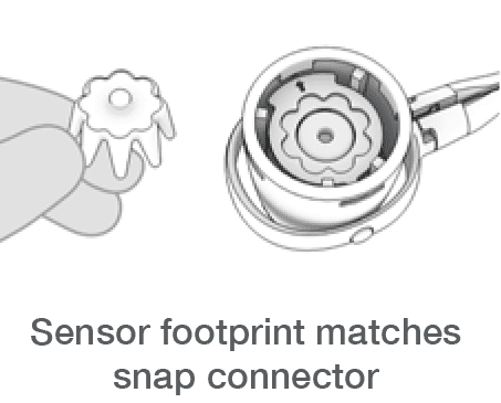 Freedom 20R Electrode Replacement Package - Image 4