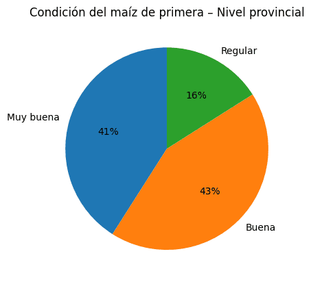 Maíz de primera en Entre Ríos: el Siber avizora un escenario crítico y condiciona la recuperación a las lluvias 1 image