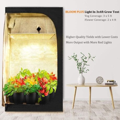 Bloom Plus LED Grow Lights BP-2500 Bloom Plus LED Grow Lights BP-2500