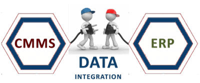 API Integration ERP