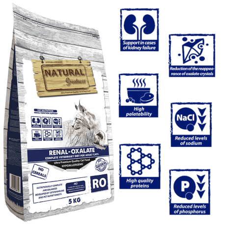Natural Greatness Renal Oxalato Bajo Fósforo Alcalinizante Para Gato