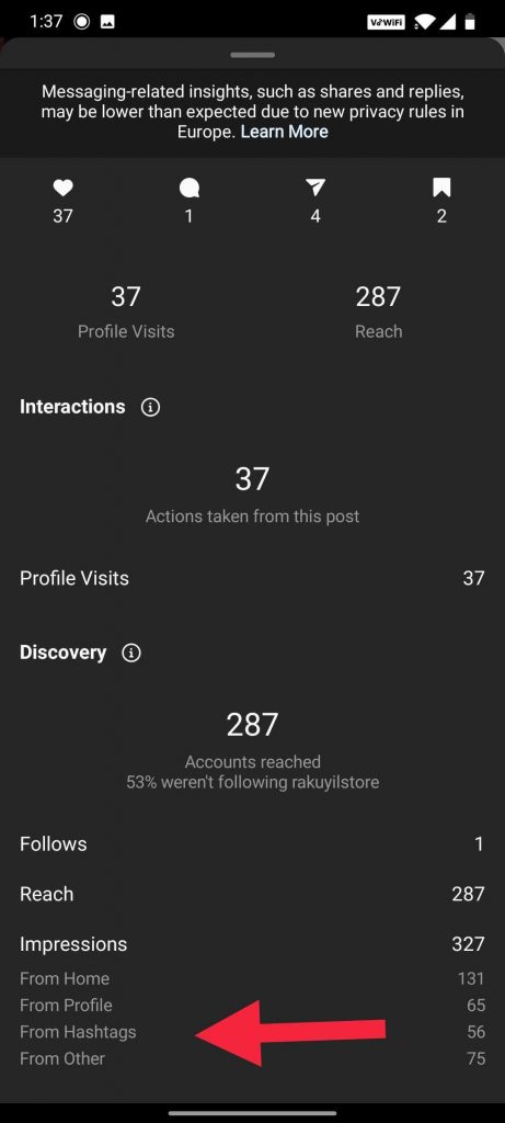 Instagram insights 