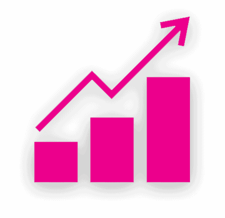 Pink Increasing Graphic Pink Increasing Graphic