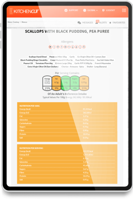 Buffet Allergen Management Software