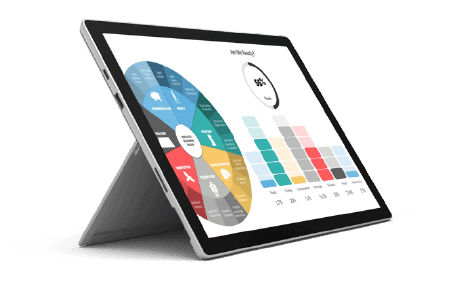 consultants Digital Transformation Consultants Understand That Digital Transformation is About Much More Than Technology.
