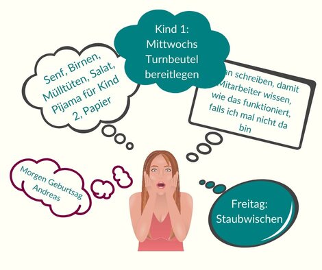 mental load bei mama