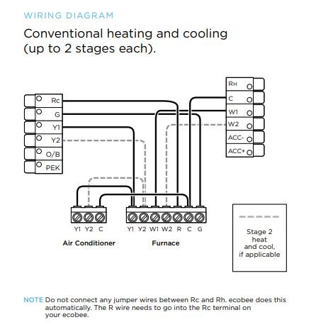 ecobee convetional wiring diagram