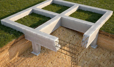 foundation on loose ground