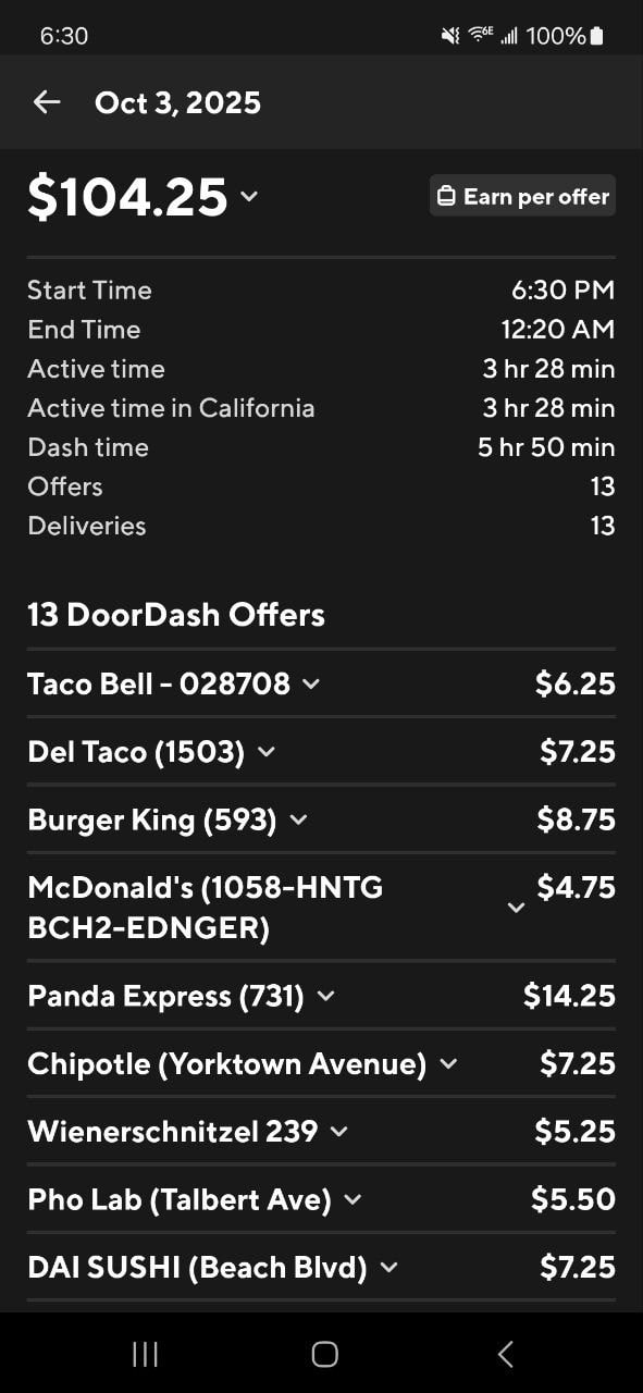 doordash-strategies