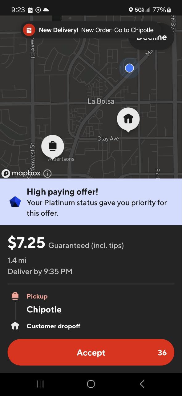 doordash-strategies