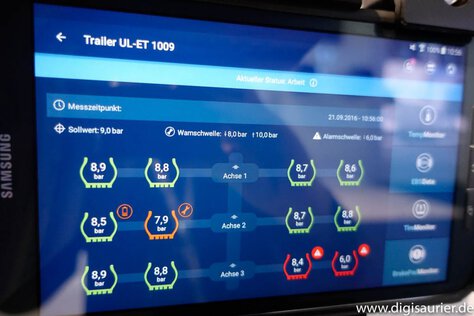 So geht das schon heute: Telematik-Daten des Lkw, zum Beispiel den Reifendruck, kann jeder Fahrer auf seinem Tablet anzeigen lassen.