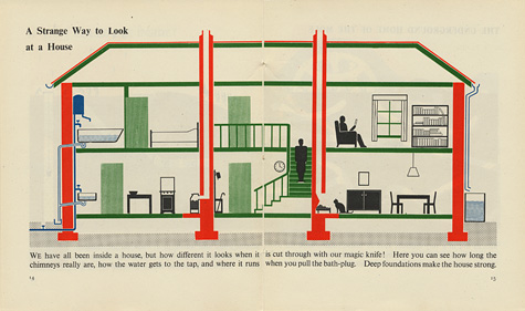 Marie Neurath, Wonders of the Modern World (1948)