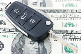 Cost of Car Ownership