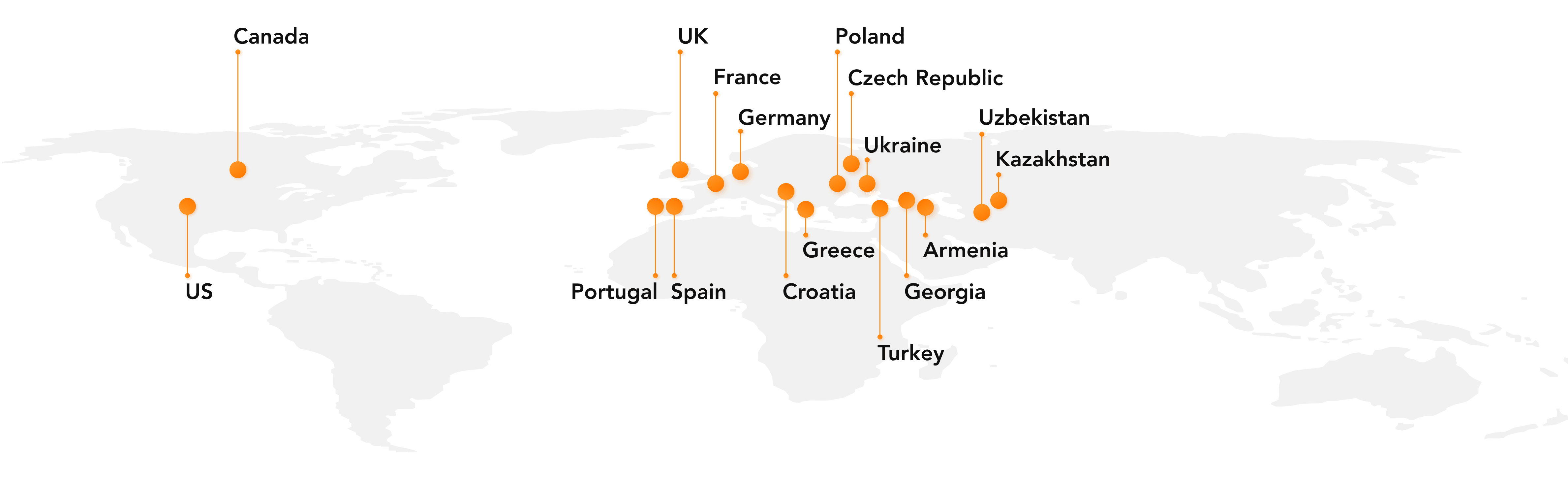 Xenoss company location