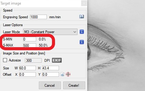 S min/max values