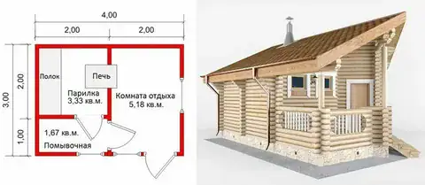 Проект бани 3х4 с тамбуром и отдельным входом