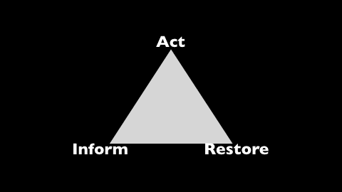 Slide preview from Simon Raybould's time management keynote on presentation skills