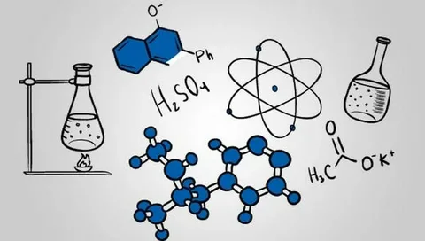 HL IB Chemistry Tutoring