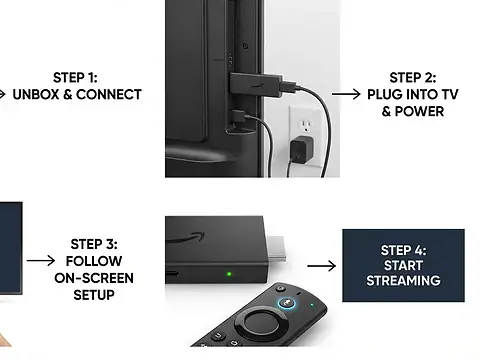 How to Install IPTV on Firestick – B1G Player UK Setup Guide 2026