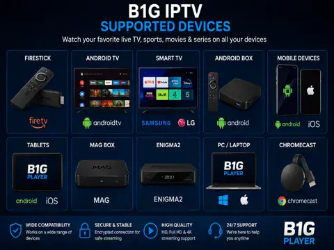 B1G IPTV Player app Compatible Devices – Firestick, Android TV and Mobile UK