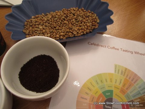 Coffee Tasting Matching