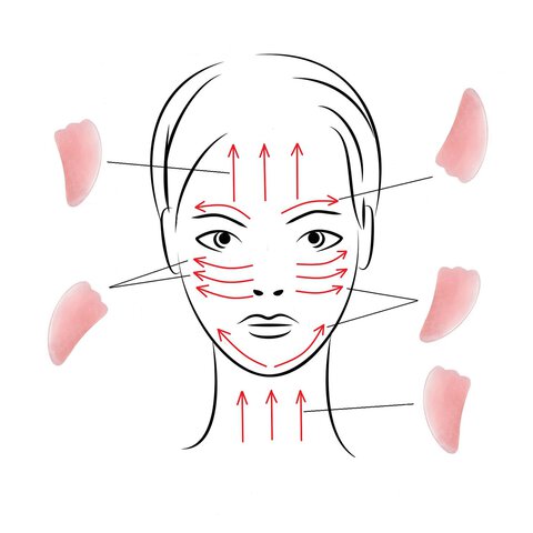Gua sha jasan No.2-masážní tahy