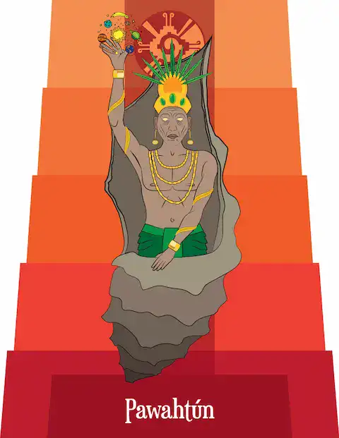 dioses mayas
