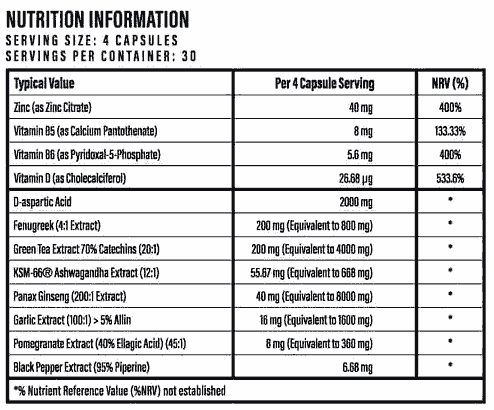 TestoPrime Nutrition Information