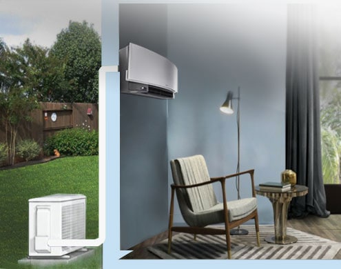 Sa jedne strane zida se nalazi unutarnja jedinica klima-uređaja, a sa druge strane se nalazi vanjska jedinica klima-uređaja, koje su povezane crijevom za odvod kondenzata