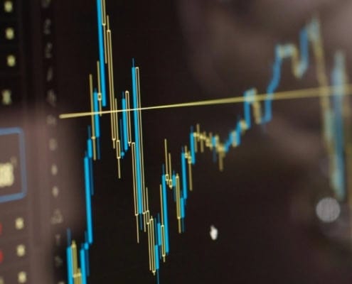 IT solutions finance