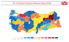 Yıllık Kitap Okuma Adetleri 