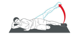 medius exercise side lying
