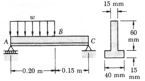 RESISTENCIA DE MATERIALES