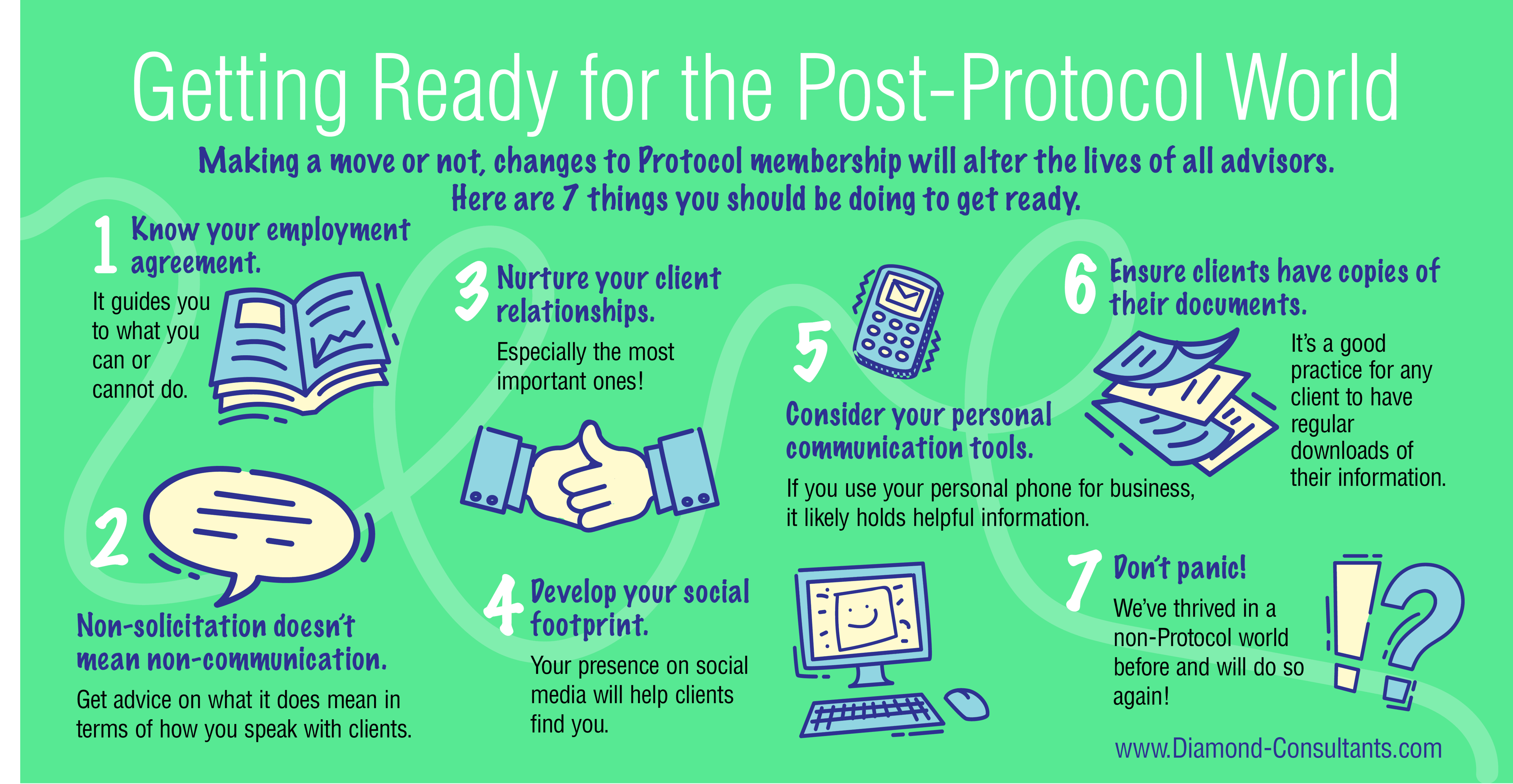 Diamond Consultants Post-Protocol Infographic