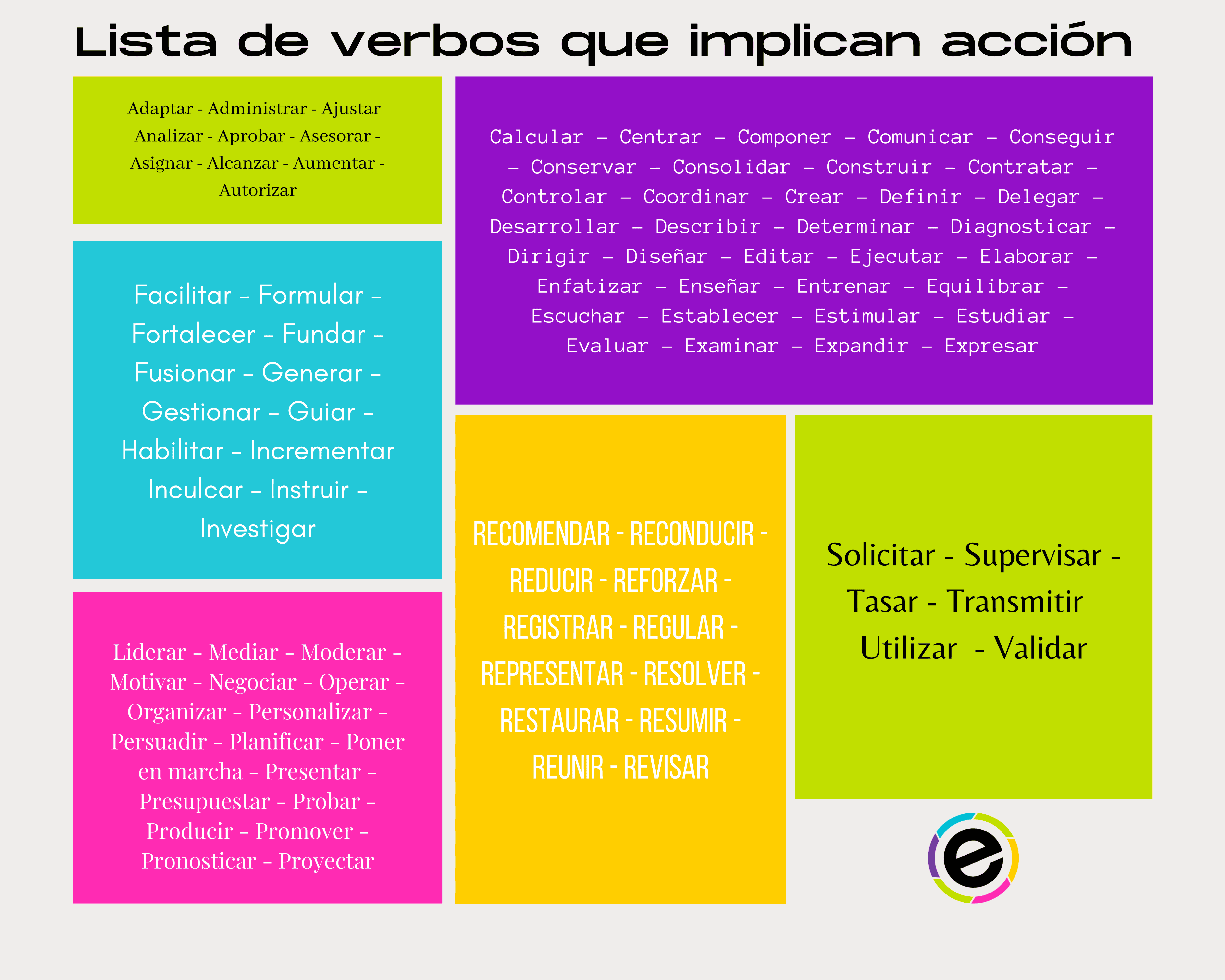 lista de verbos de accion