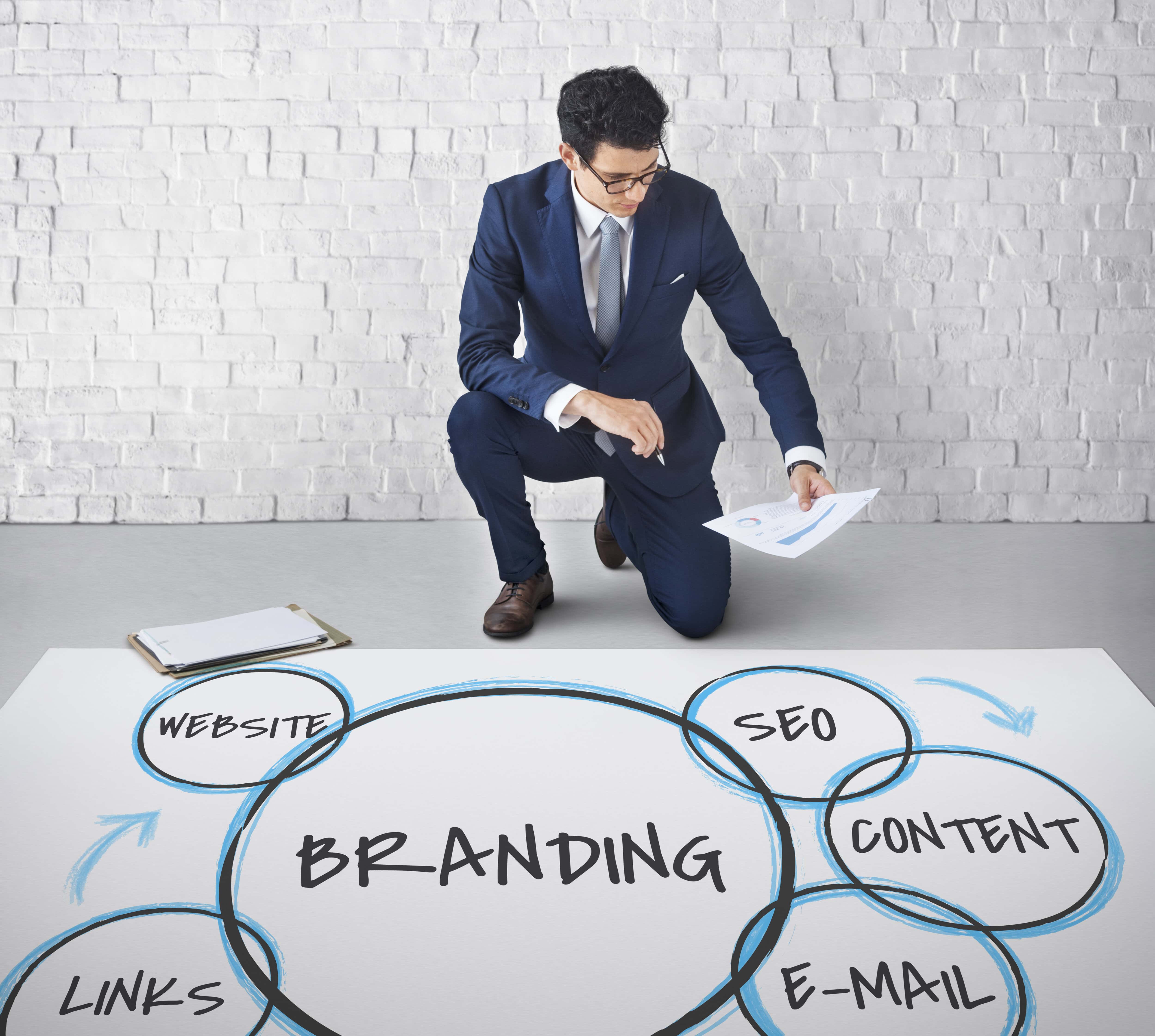 Digital Marketing Branding Loyalty Graphics