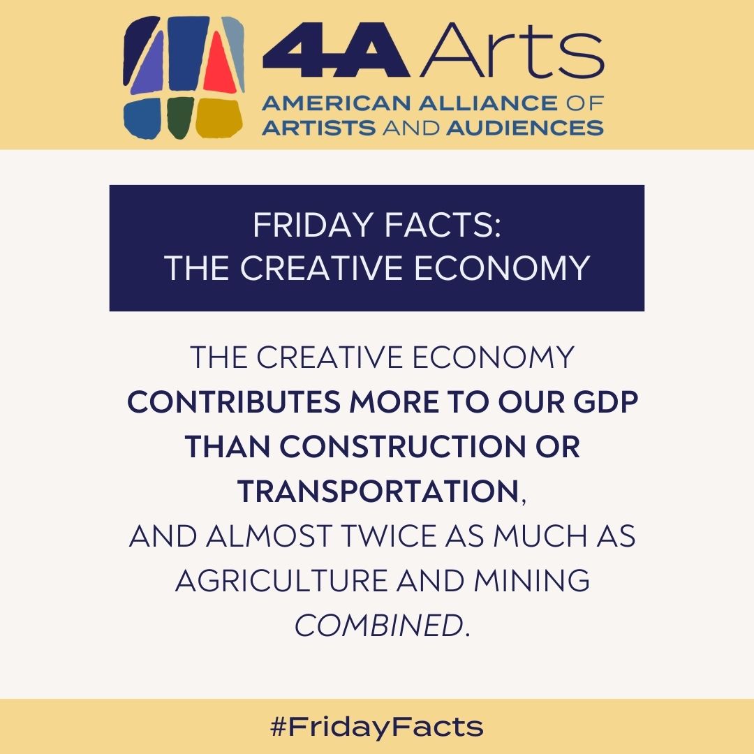 Creative Economy – $1 Trillion