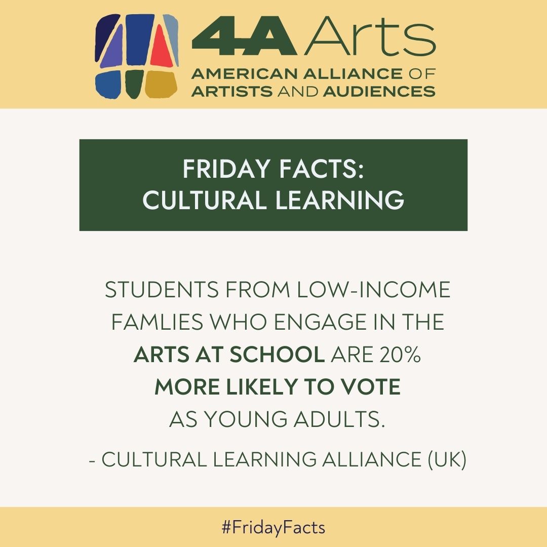 Studying the Arts increases Voting
