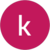 khush kothari profile picture