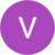 Valli R profile picture